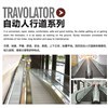 產品議價