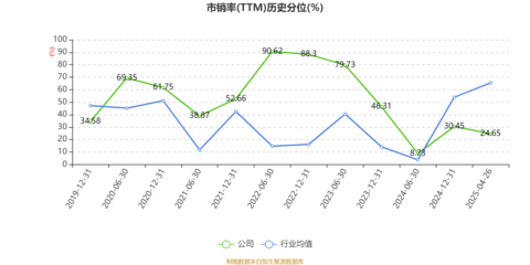遠(yuǎn)大智能:2024年凈利潤(rùn)1811.71萬(wàn)元 同比下降41.58%