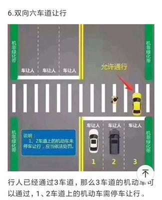 6張圖讓你看清正確禮讓行人的操作!從此少扣3分100元_湖北汽車(chē)論壇_XCAR 愛(ài)卡汽車(chē)俱樂(lè)部